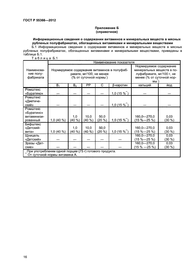 ГОСТ Р 55366-2012