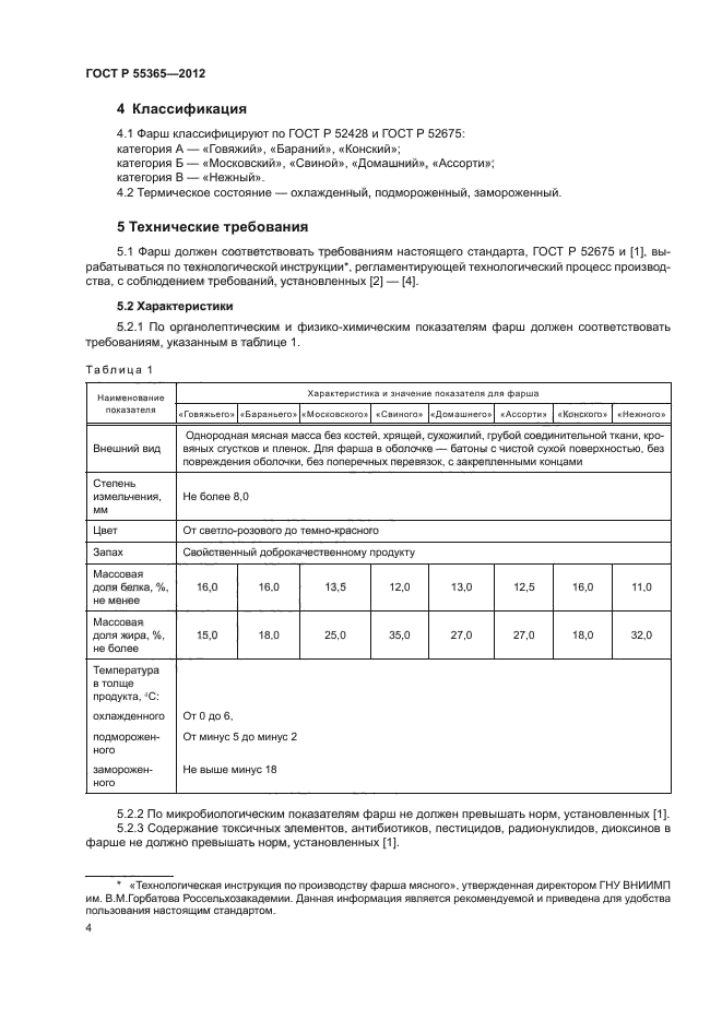 ГОСТ Р 55365-2012