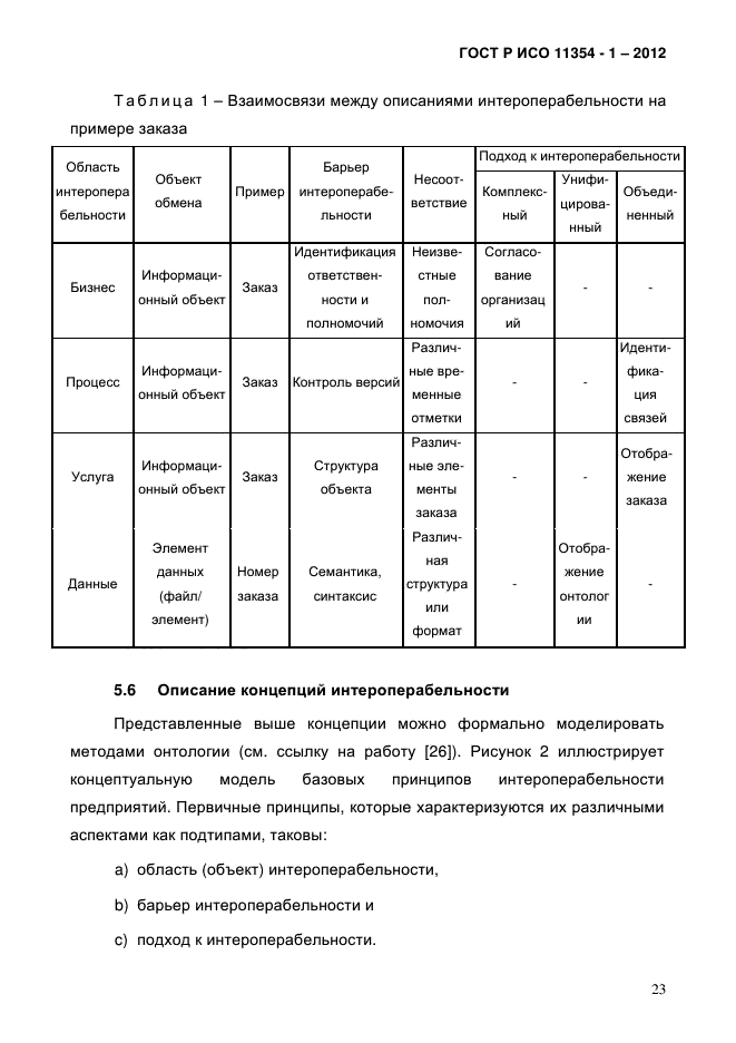 ГОСТ Р ИСО 11354-1-2012