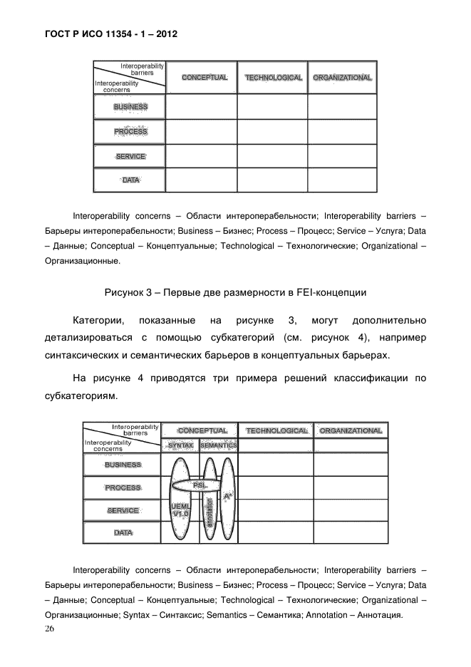 ГОСТ Р ИСО 11354-1-2012