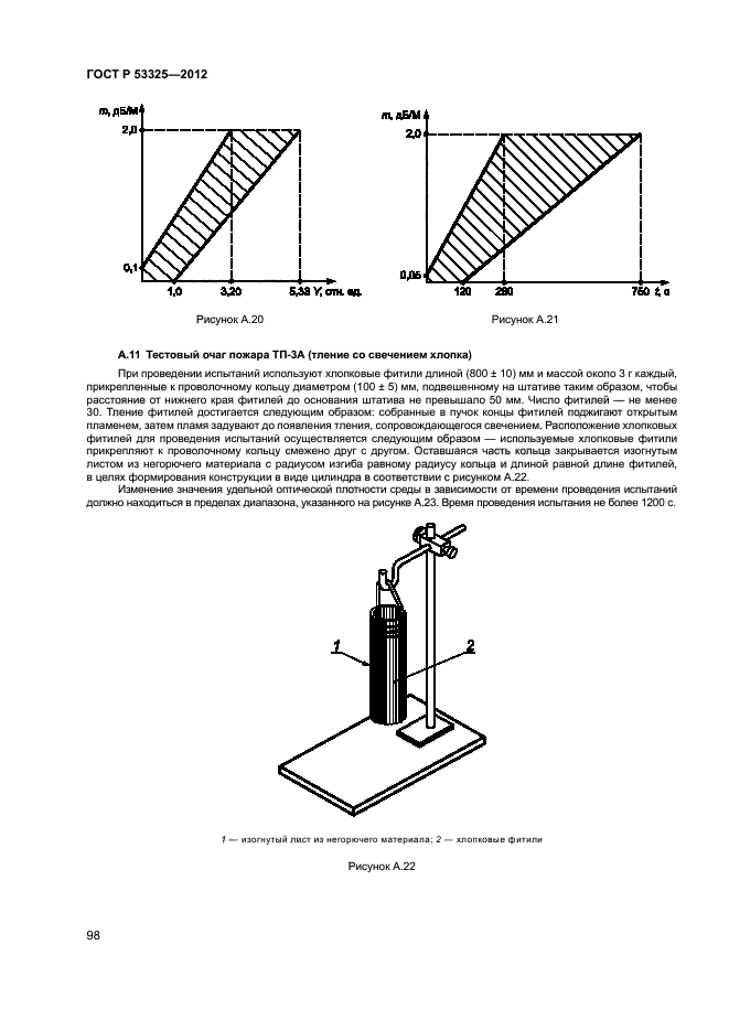 ГОСТ Р 53325-2012