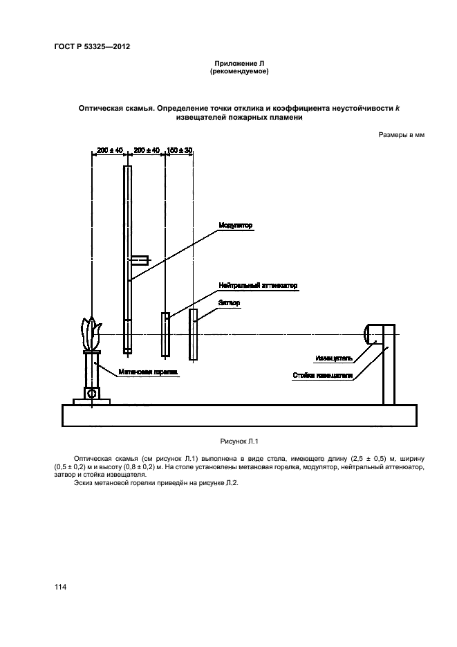 ГОСТ Р 53325-2012