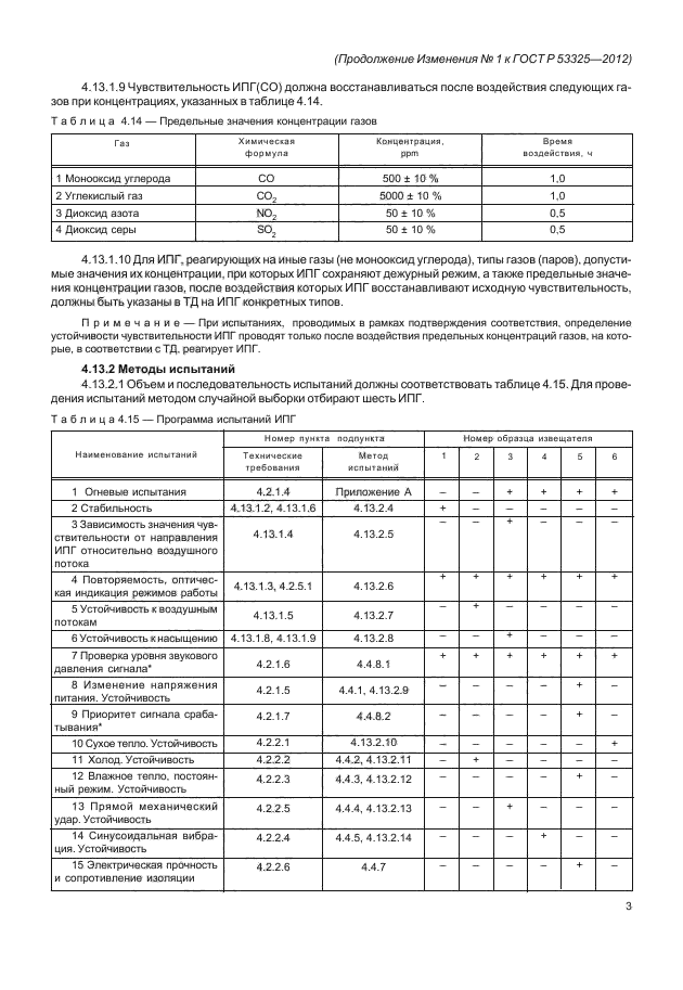 ГОСТ Р 53325-2012