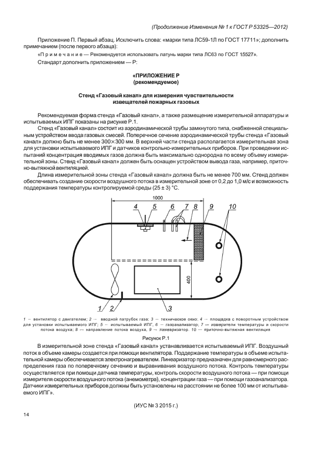 ГОСТ Р 53325-2012