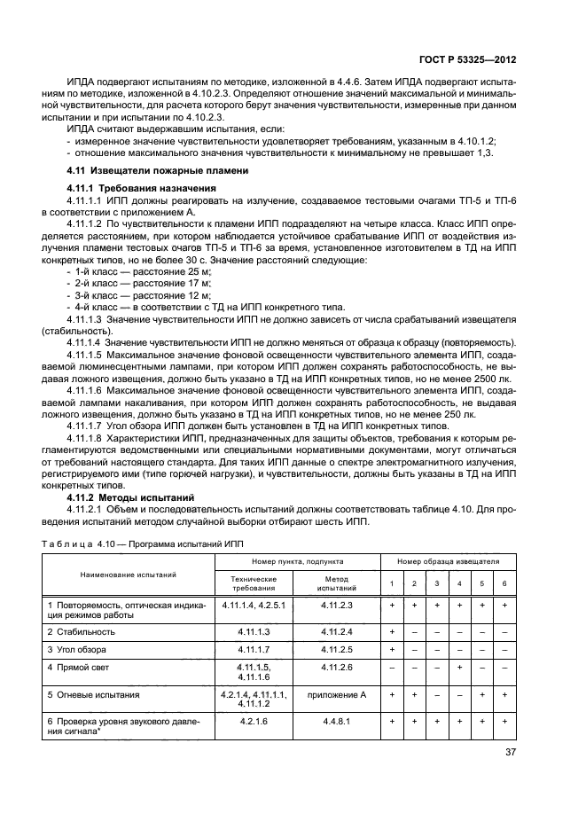 ГОСТ Р 53325-2012