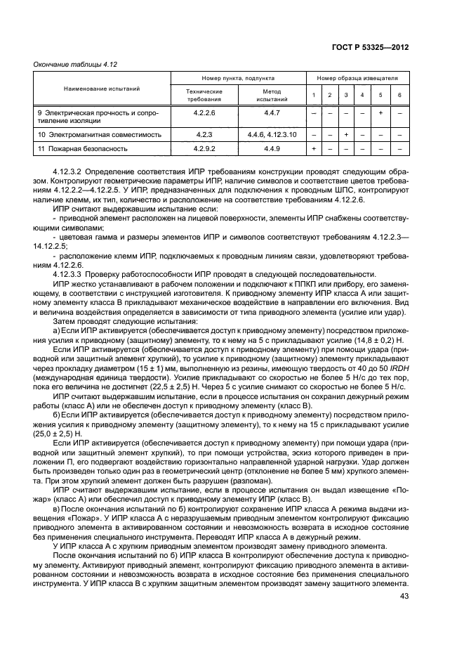 ГОСТ Р 53325-2012