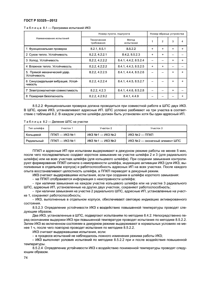 ГОСТ Р 53325-2012