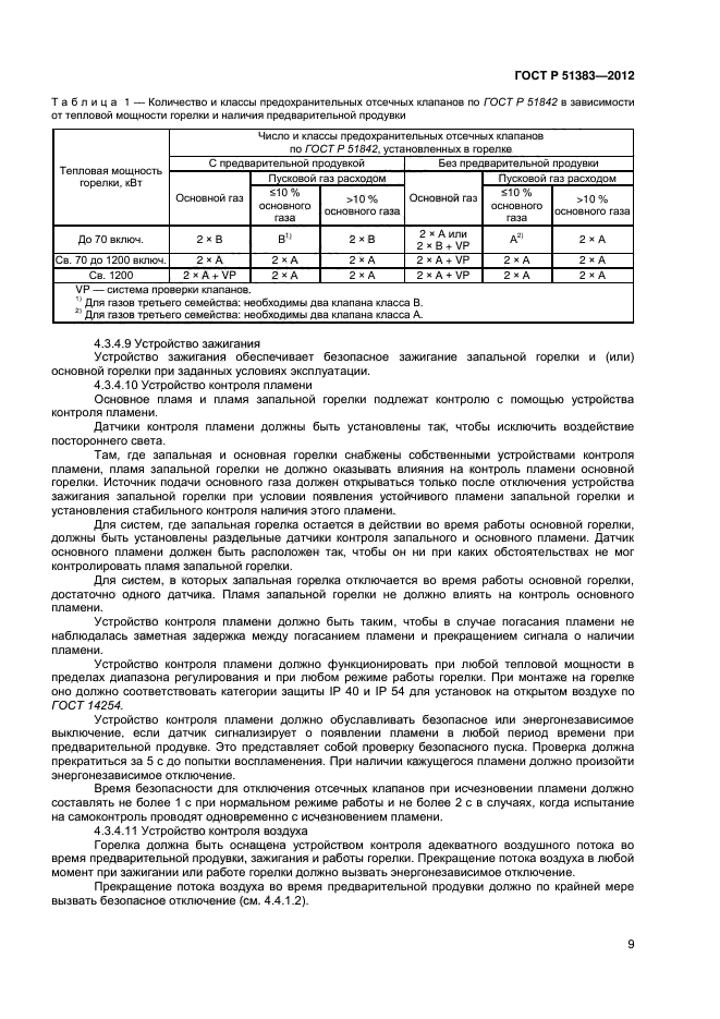 ГОСТ Р 51383-2012