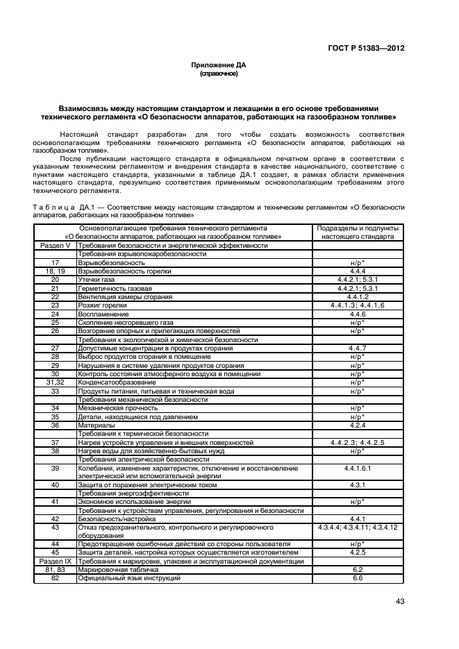 ГОСТ Р 51383-2012