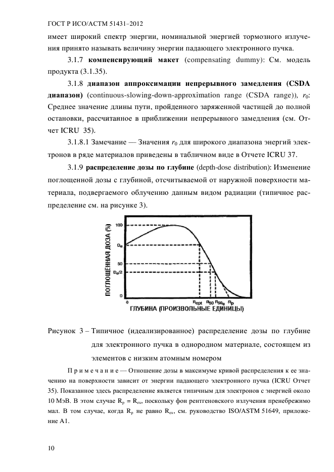 ГОСТ Р ИСО/АСТМ 51431-2012