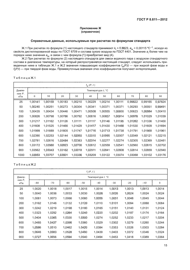 ГОСТ Р 8.811-2012