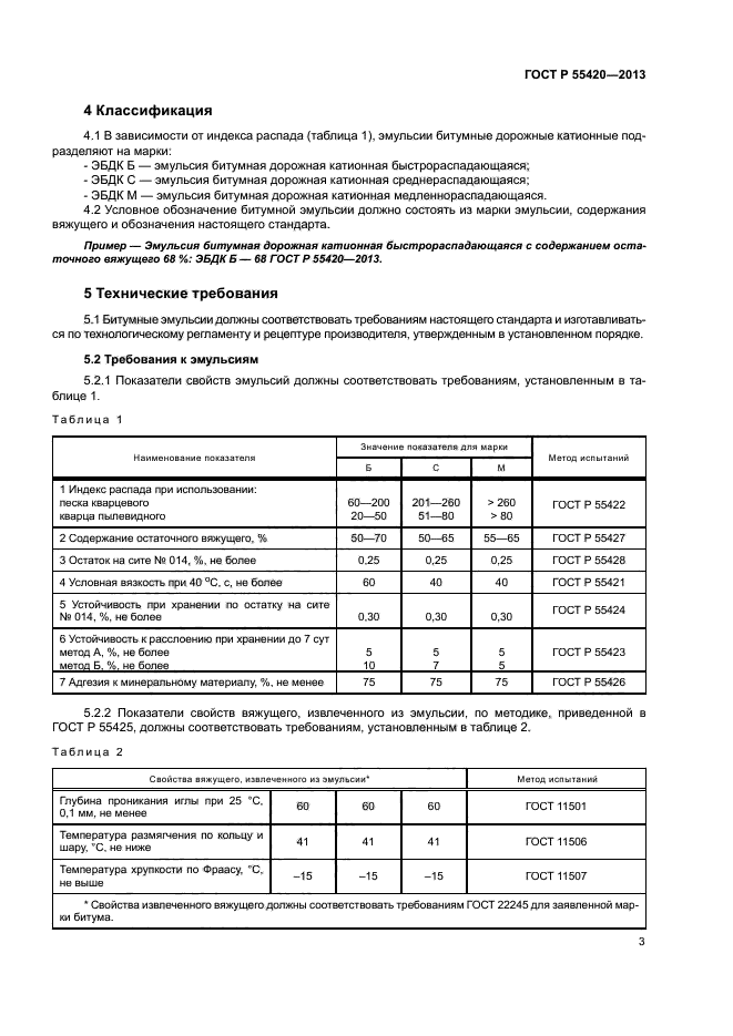 ГОСТ Р 55420-2013