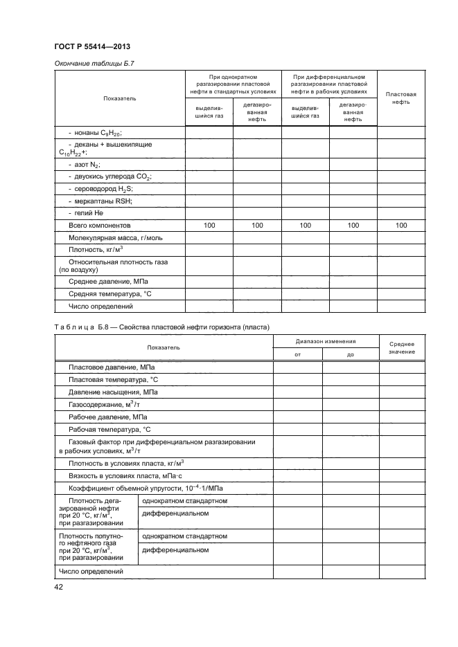 ГОСТ Р 55414-2013