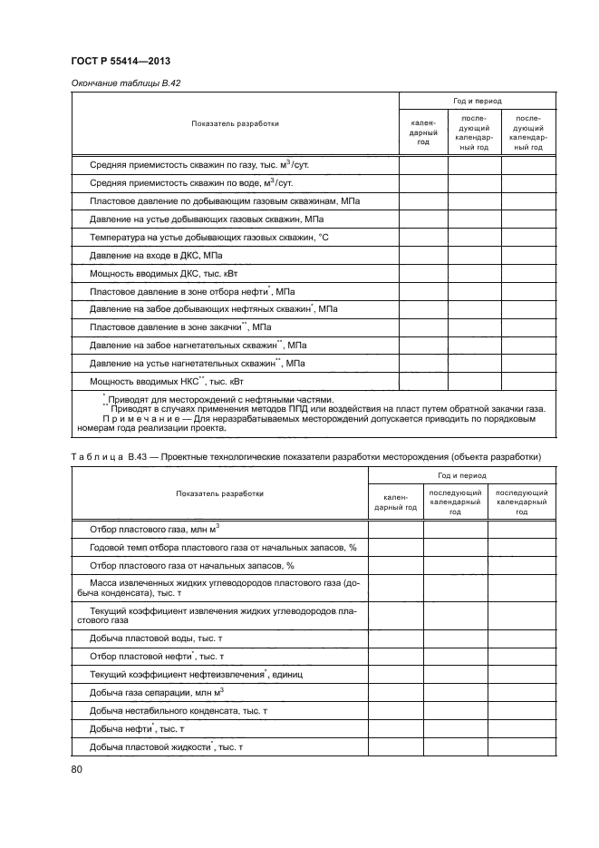 ГОСТ Р 55414-2013