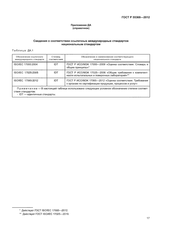 ГОСТ Р 55368-2012