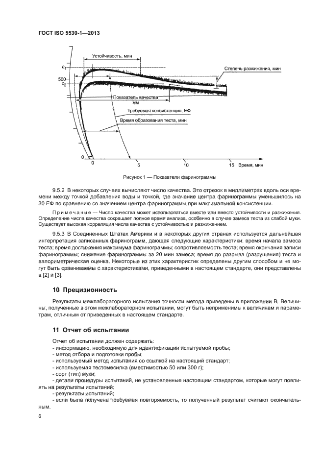 ГОСТ ISO 5530-1-2013