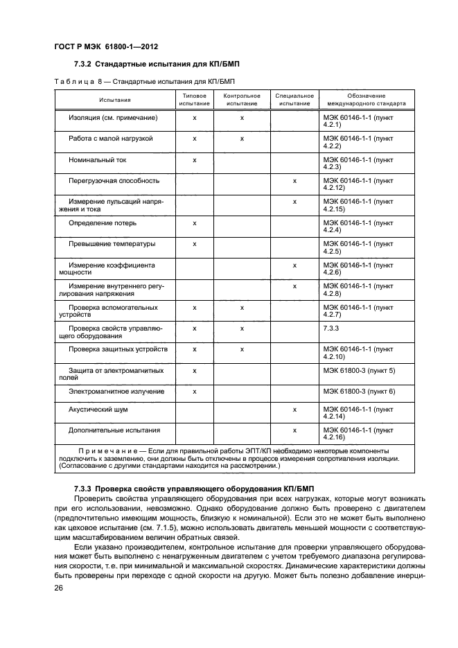 ГОСТ Р МЭК 61800-1-2012