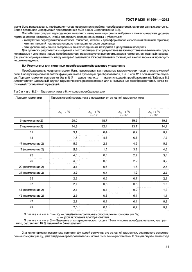 ГОСТ Р МЭК 61800-1-2012