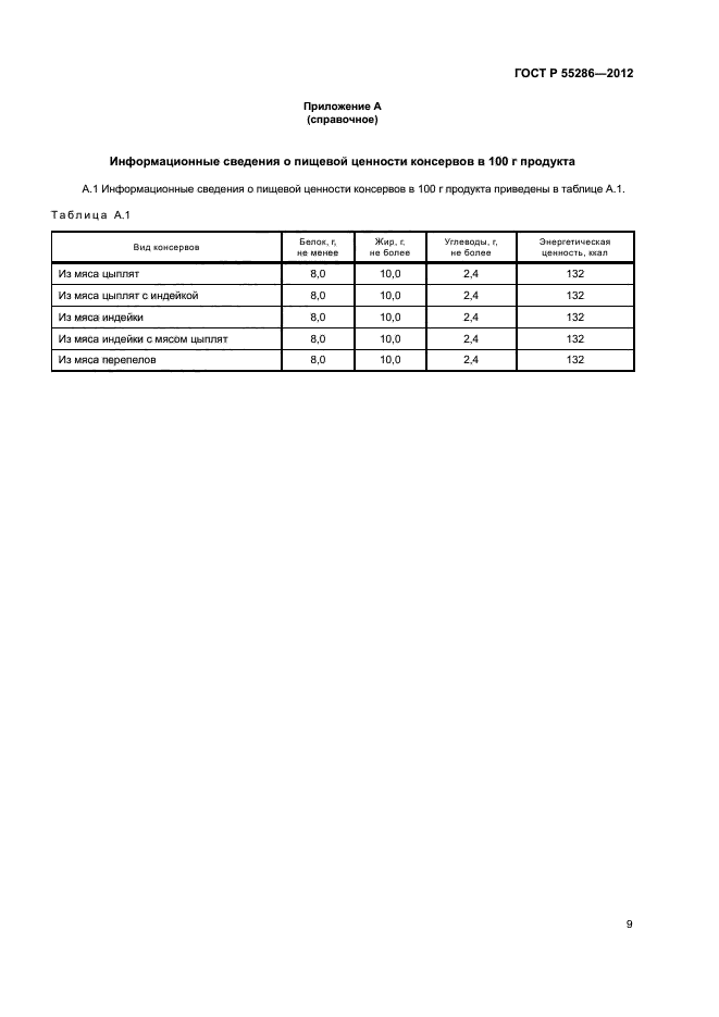 ГОСТ Р 55286-2012