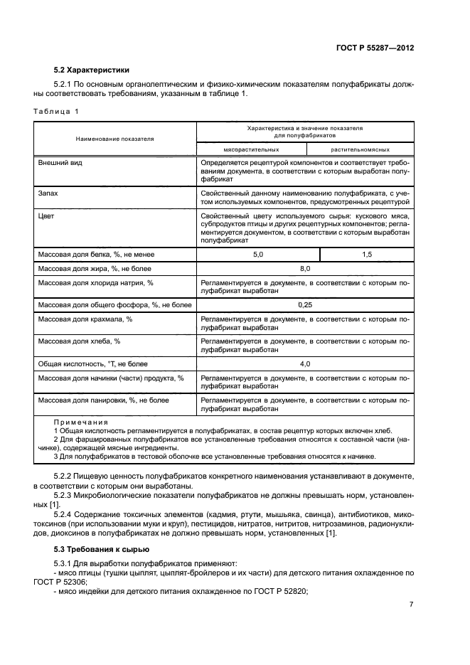 ГОСТ Р 55287-2012