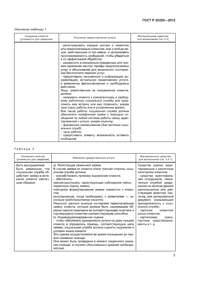 ГОСТ Р 55320-2012