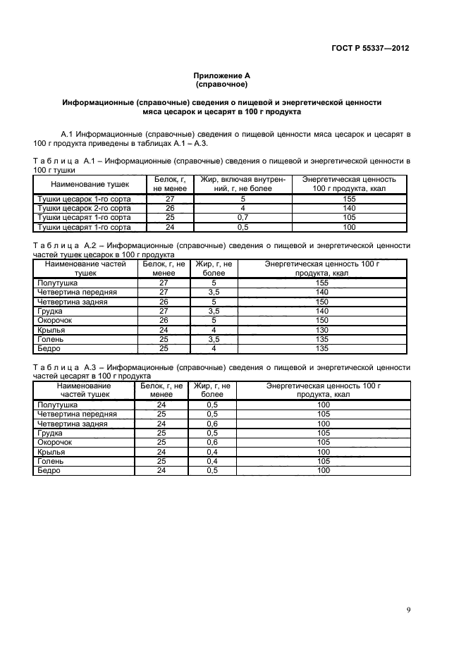 ГОСТ Р 55337-2012