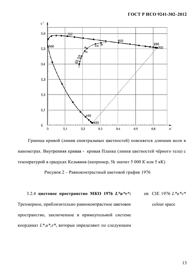 ГОСТ Р ИСО 9241-302-2012