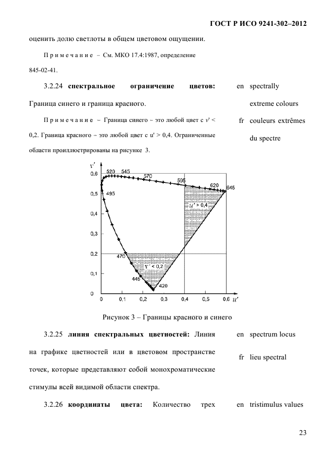 ГОСТ Р ИСО 9241-302-2012