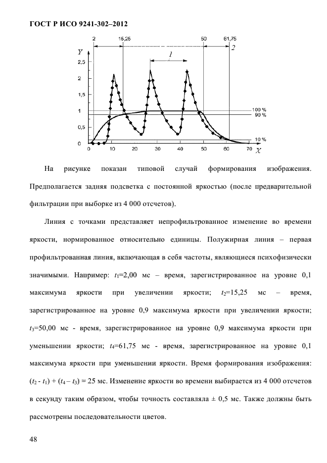 ГОСТ Р ИСО 9241-302-2012