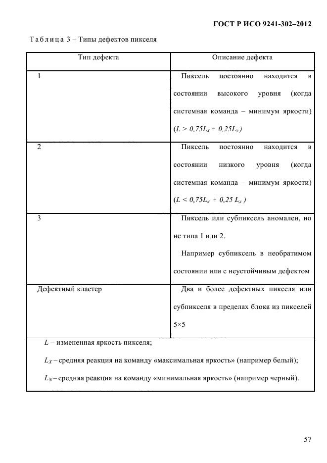 ГОСТ Р ИСО 9241-302-2012