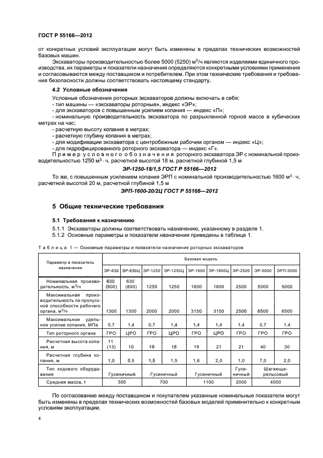 ГОСТ Р 55166-2012