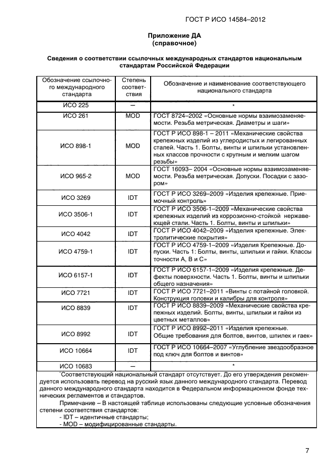 ГОСТ Р ИСО 14584-2012