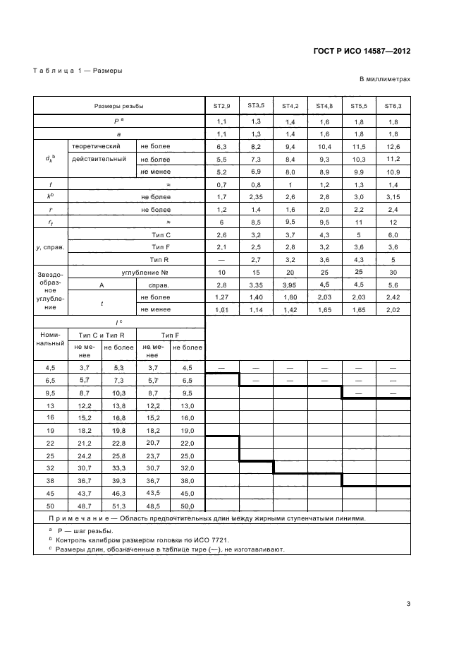 ГОСТ Р ИСО 14587-2012