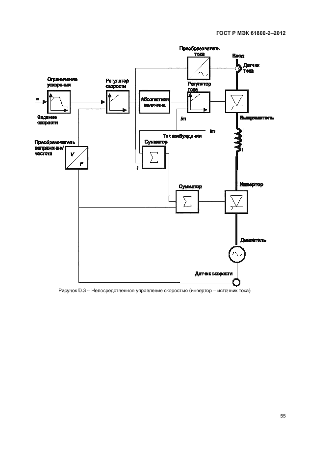 ГОСТ Р МЭК 61800-2-2012