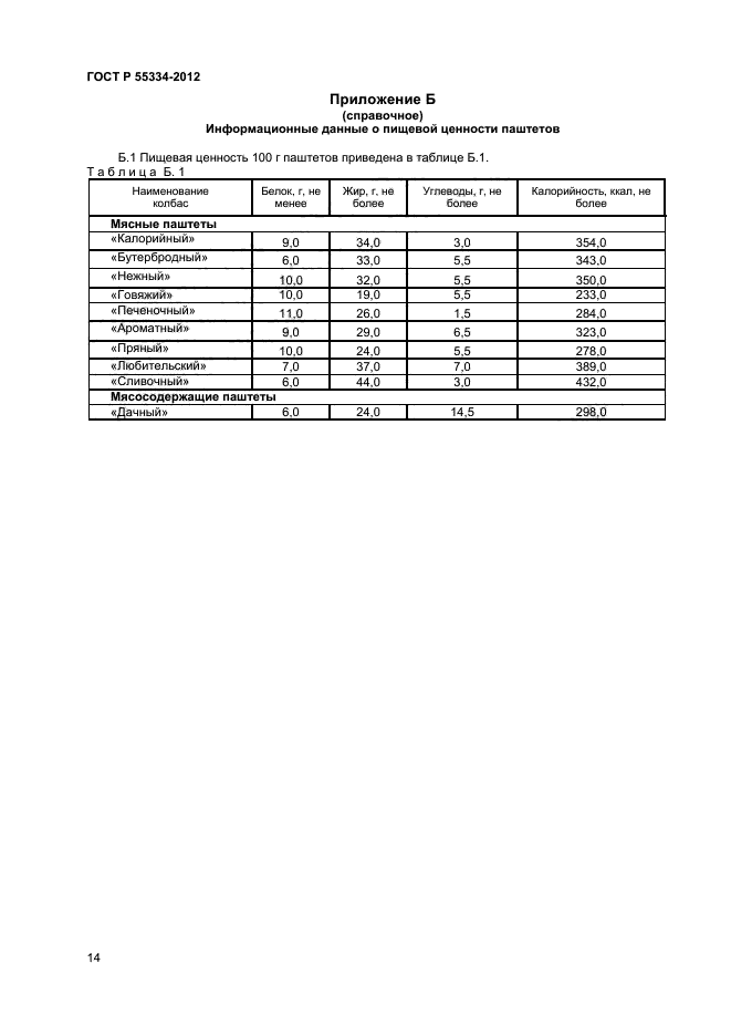 ГОСТ Р 55334-2012