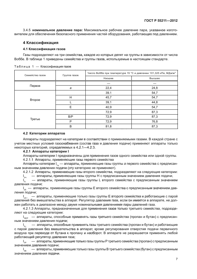 ГОСТ Р 55211-2012