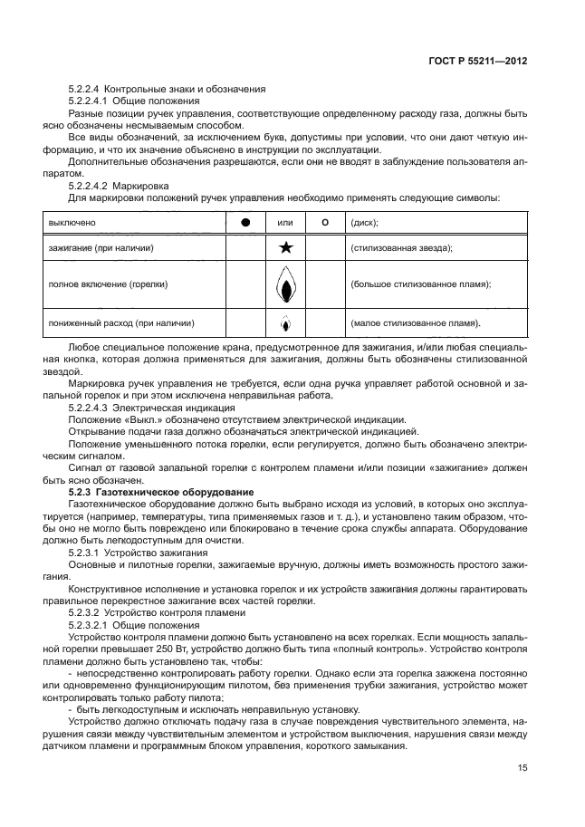 ГОСТ Р 55211-2012