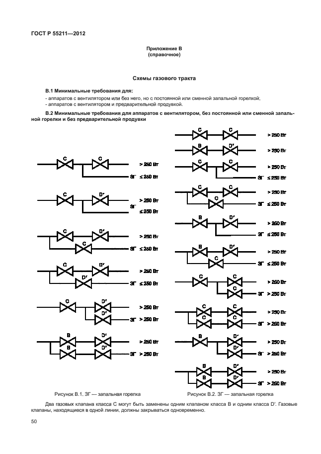 ГОСТ Р 55211-2012