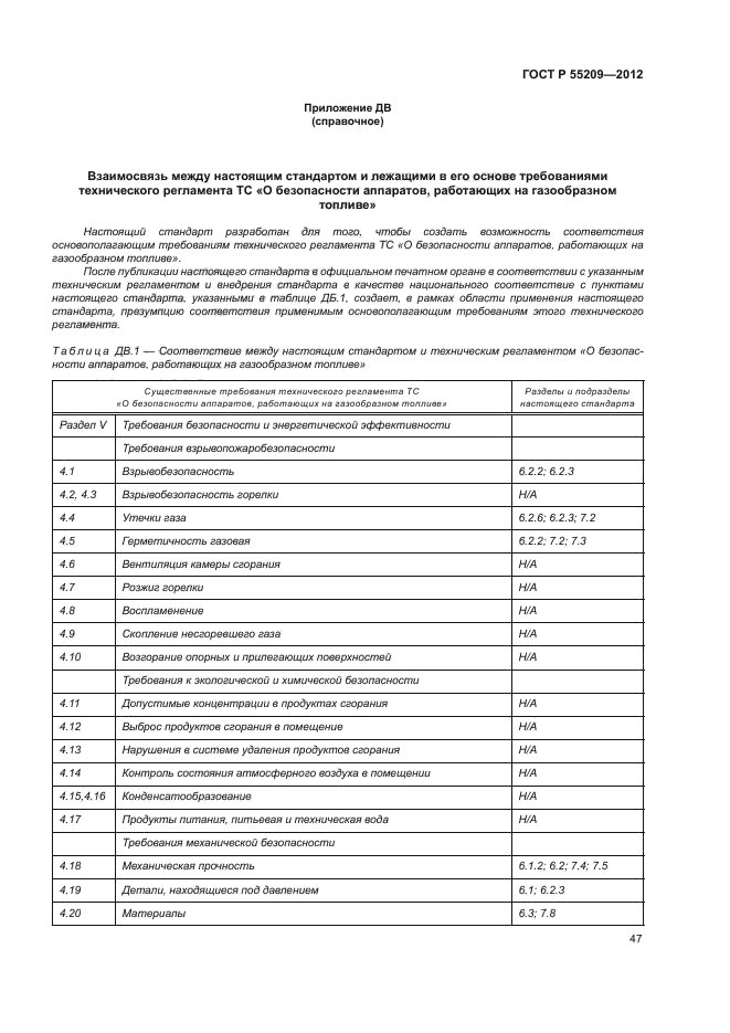 ГОСТ Р 55209-2012