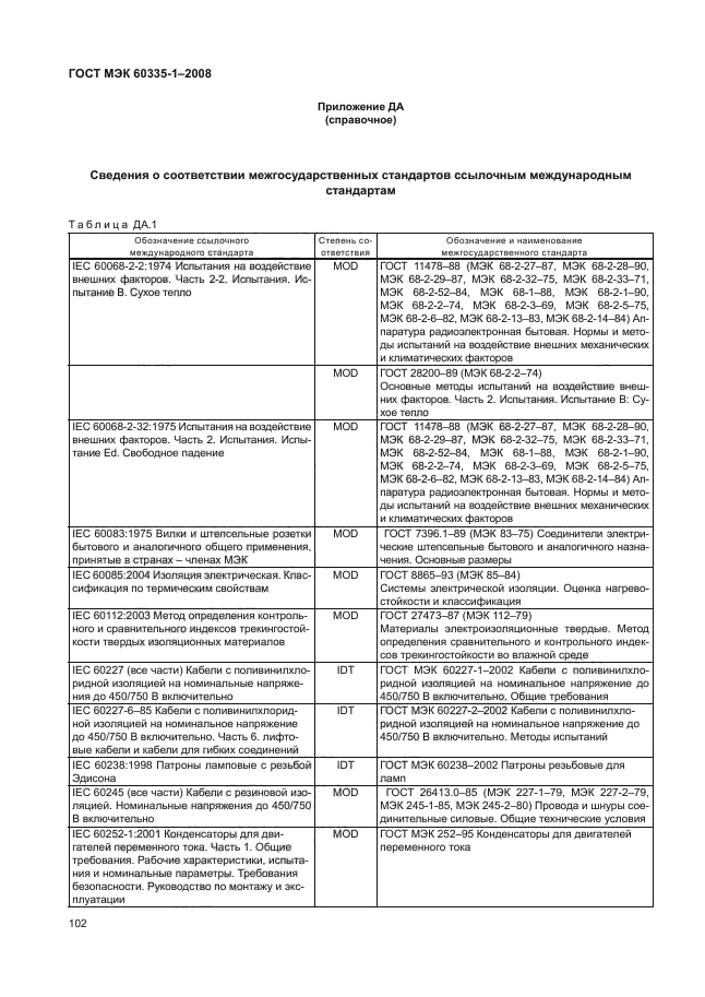 ГОСТ МЭК 60335-1-2008