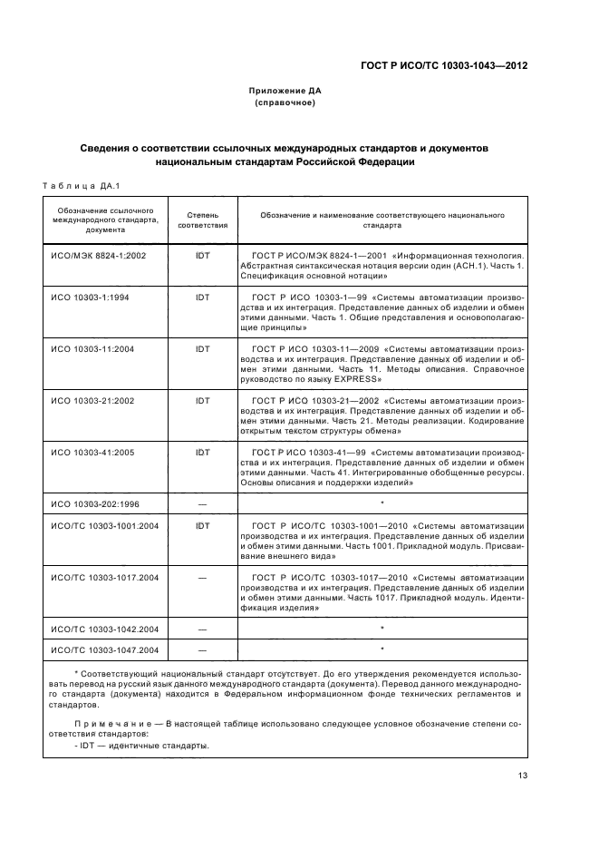 ГОСТ Р ИСО/ТС 10303-1043-2012