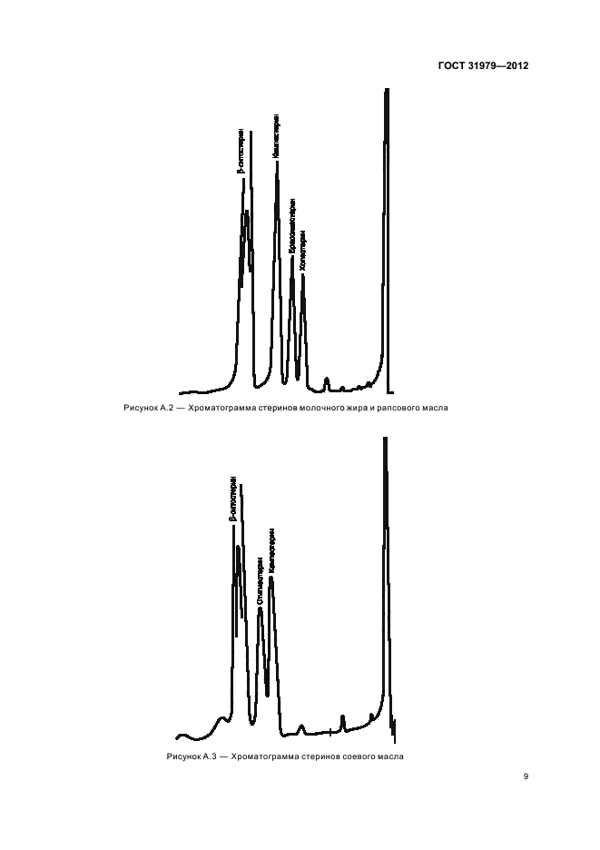 ГОСТ 31979-2012