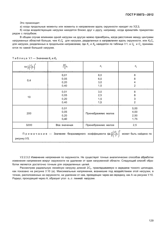 ГОСТ Р 55072-2012