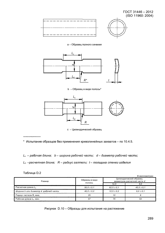 ГОСТ 31446-2012