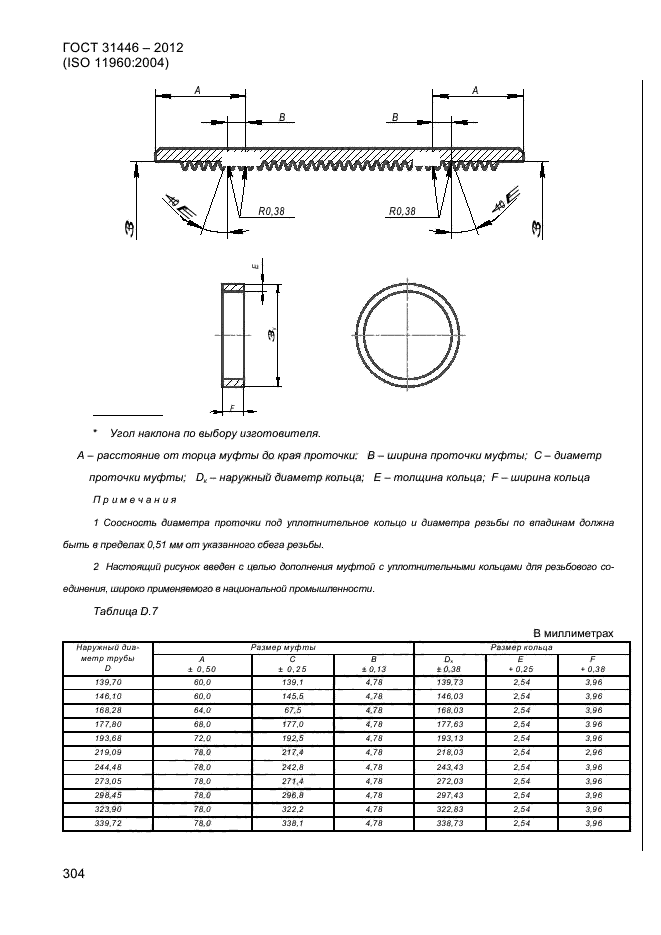 ГОСТ 31446-2012