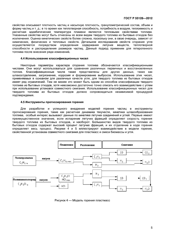 ГОСТ Р 55128-2012