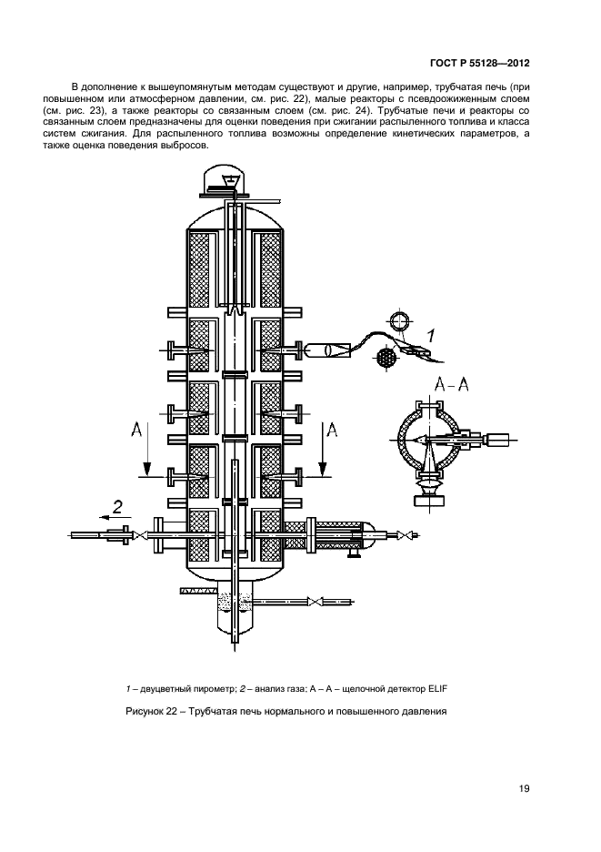 ГОСТ Р 55128-2012