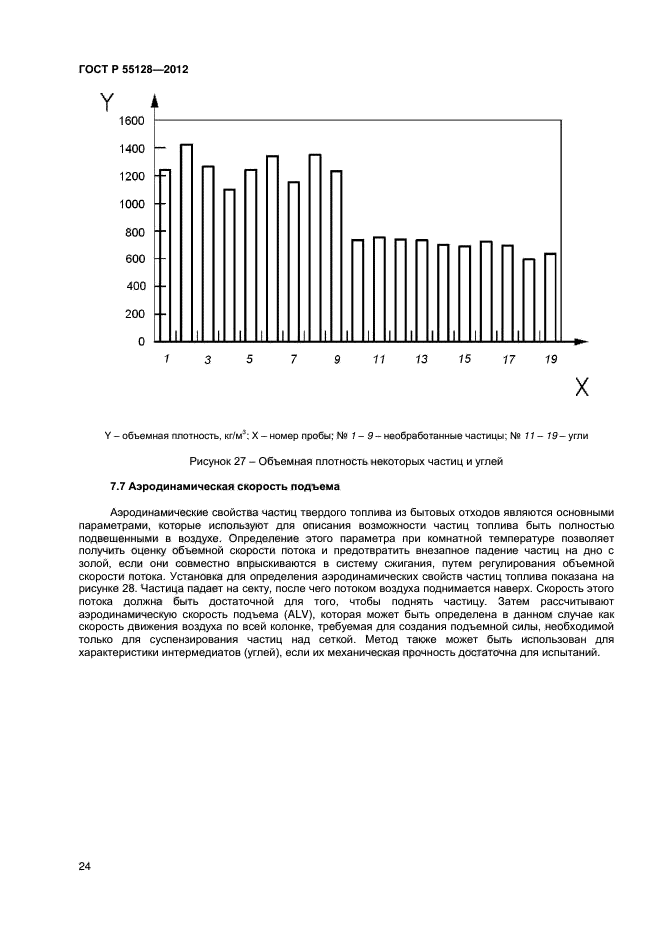 ГОСТ Р 55128-2012