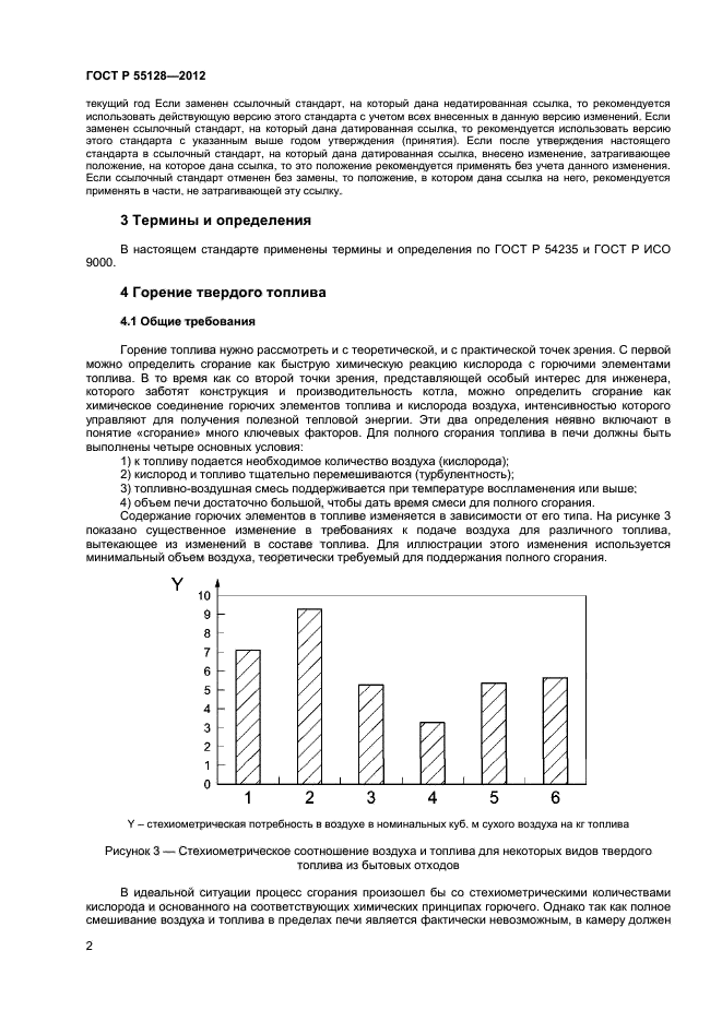 ГОСТ Р 55128-2012