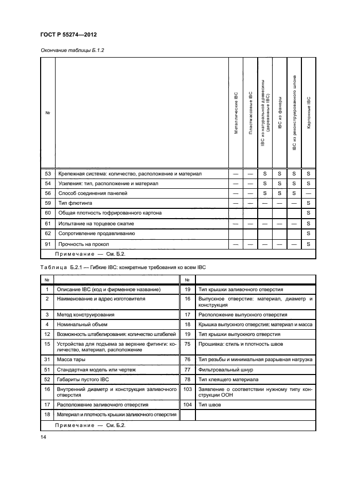 ГОСТ Р 55274-2012